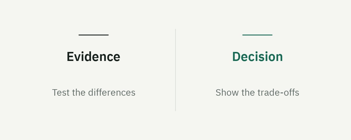 Evidence: Test the differences. Decision: Show the trade-offs.